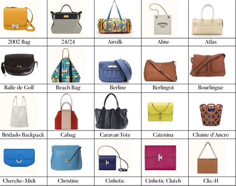 hermès bags types|different styles of hermes bags.